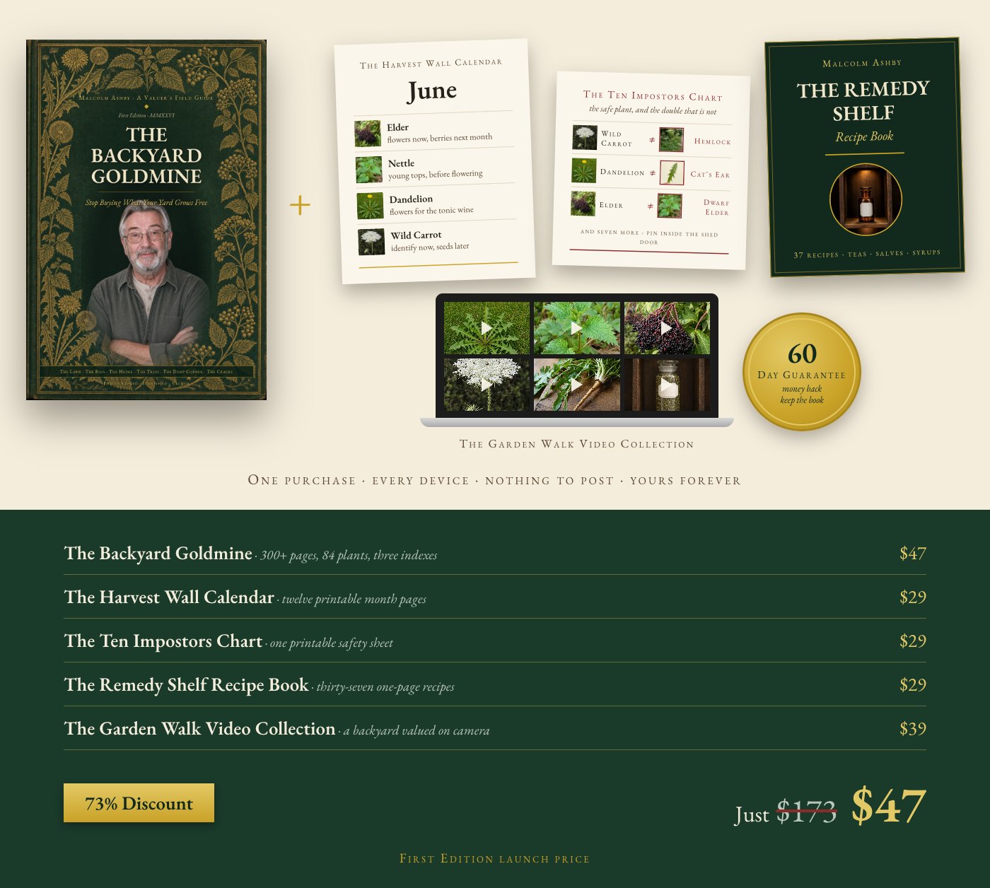 Everything you get: the book and four bonuses, with the 60 day keep-the-book guarantee, 173 dollars of catalogue for 47